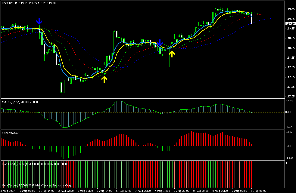 20070809usdjpy-2.gif