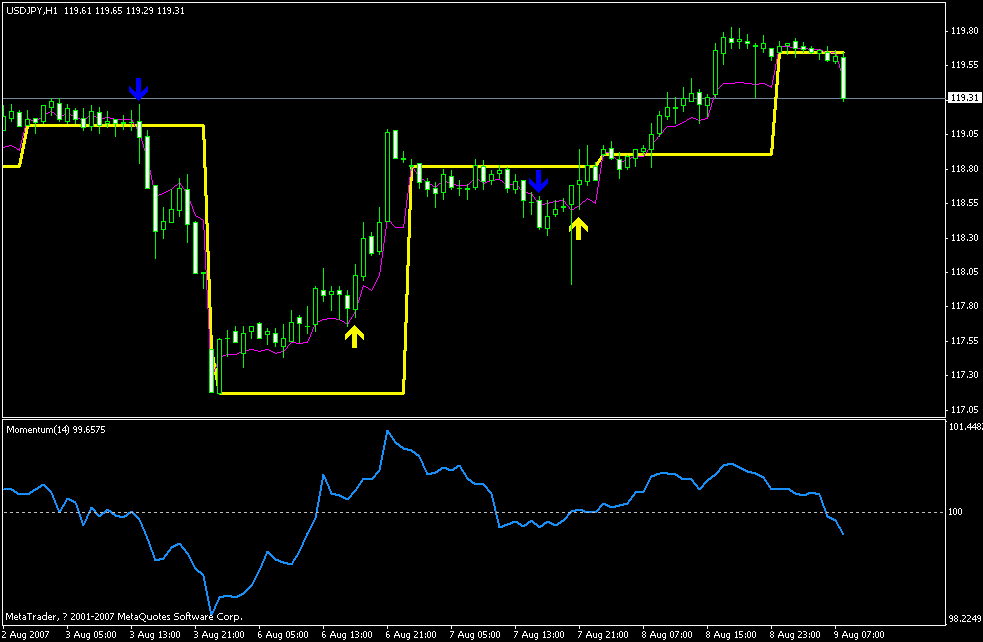 20070809usdjpy-1.gif