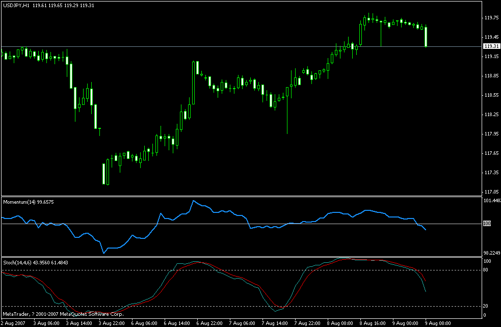 20070809usdjpy-3.gif