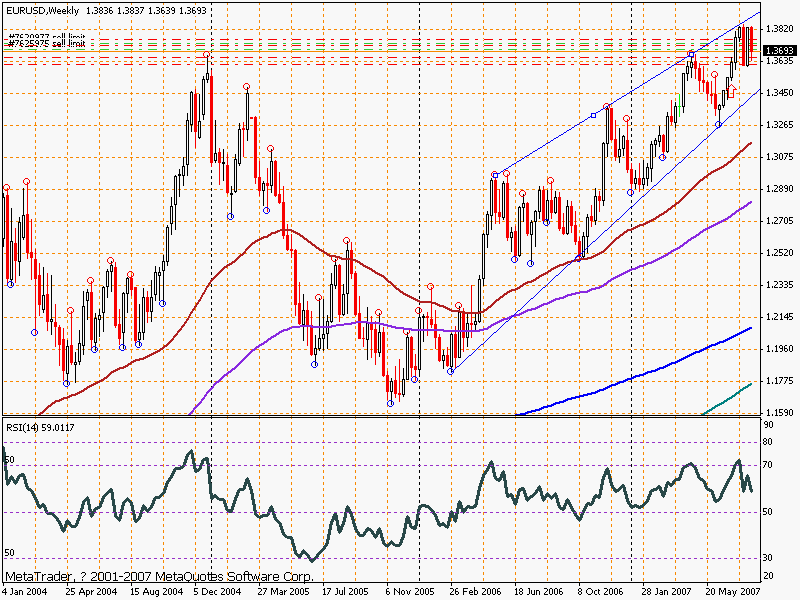 eur.gif