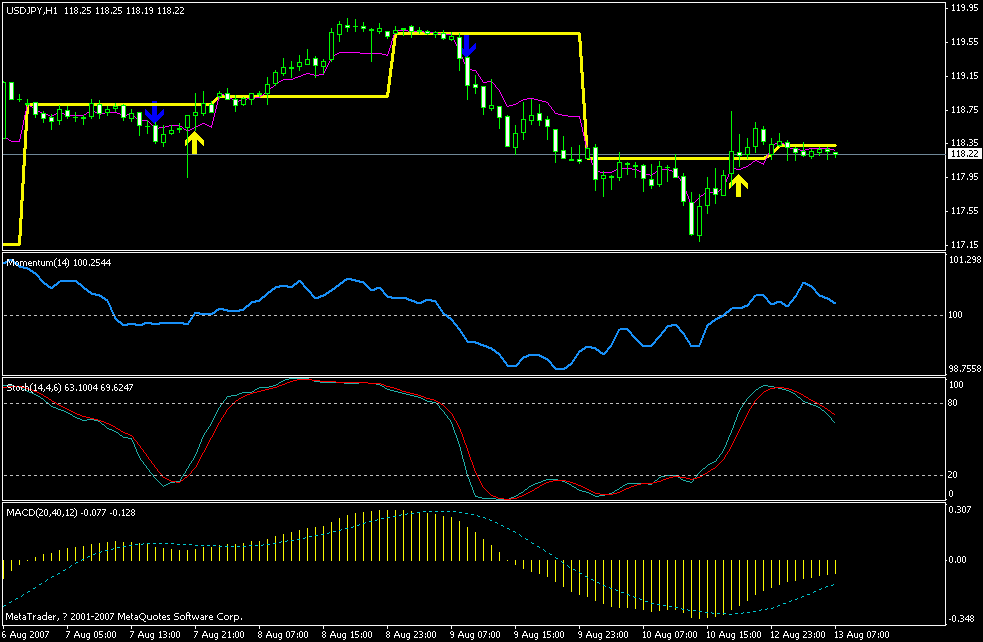 20070813usdjpy-1.gif