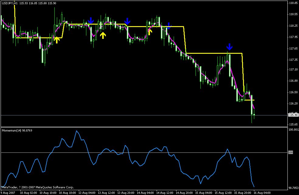 20070814usdjpy-1.gif