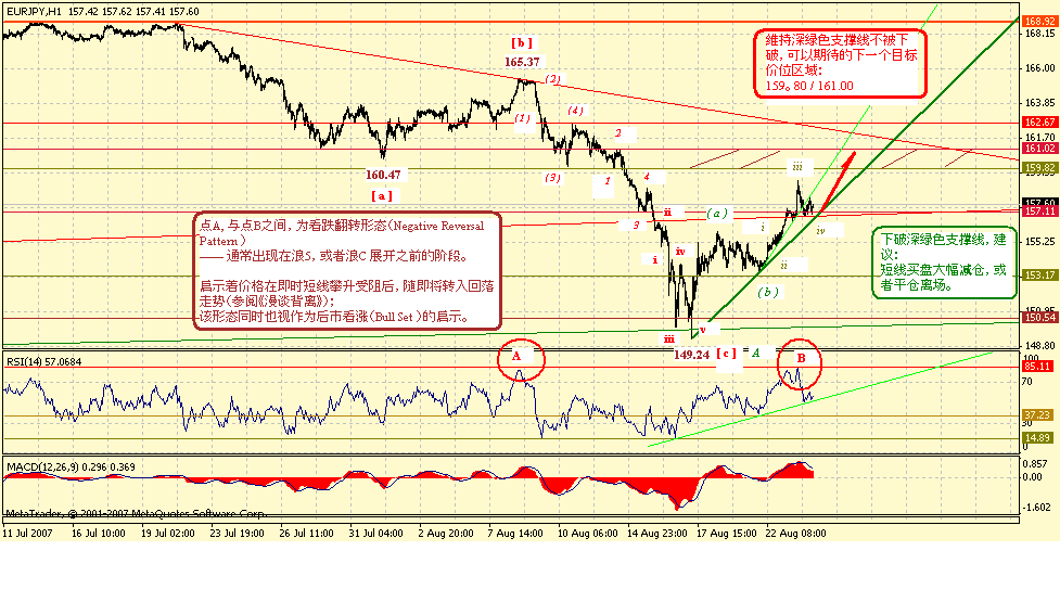 eurjpy-h-8-24-07.gif