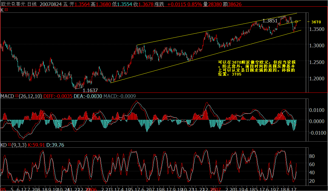 EURUSD.png