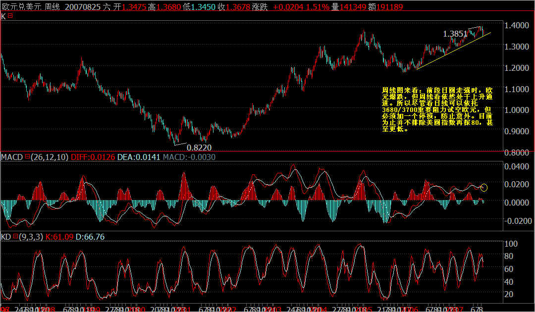 EURUSD2.jpg