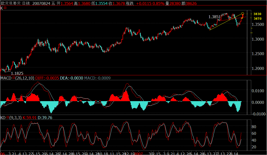 EURUSD.png