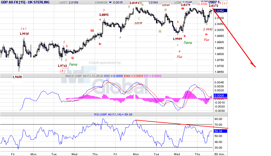 gbp-h-8-30-07.gif
