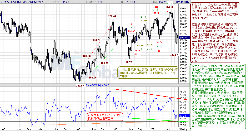 jpy-w-9-1-07.gif