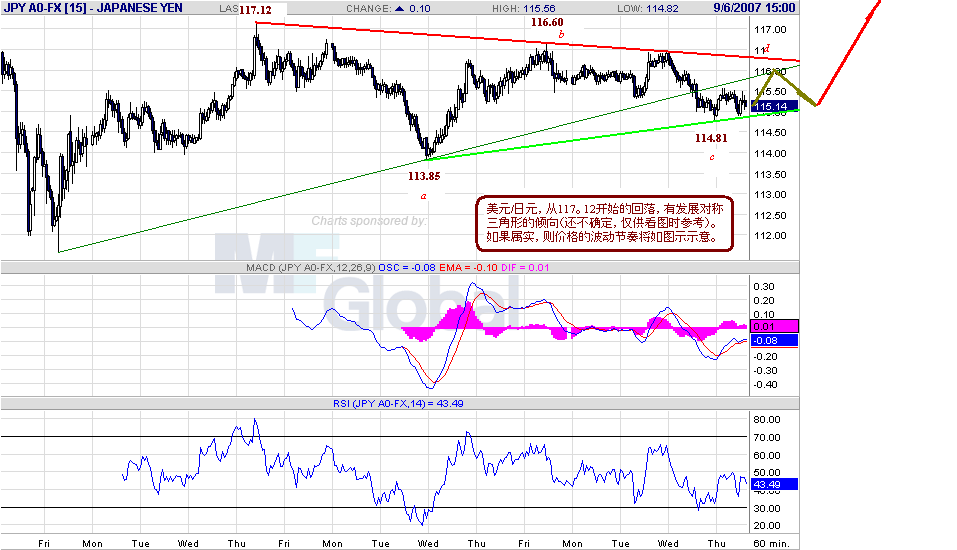 jpy-h-9-6-07.gif