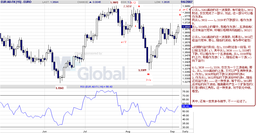 eur-d-9-6-07.gif