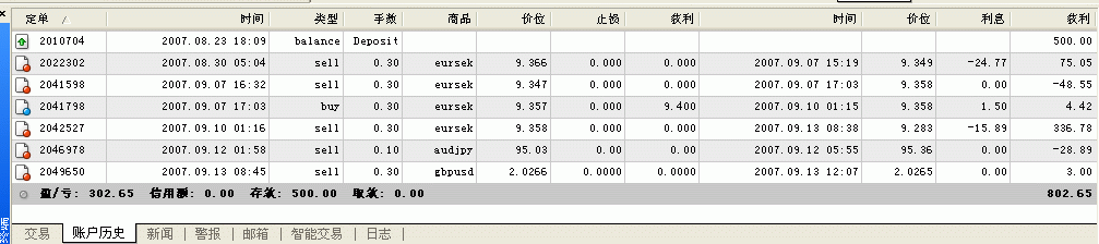 不代表以后保证不爆GIF.GIF