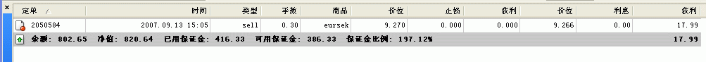 平了又再追.第3波啊GIF.GIF
