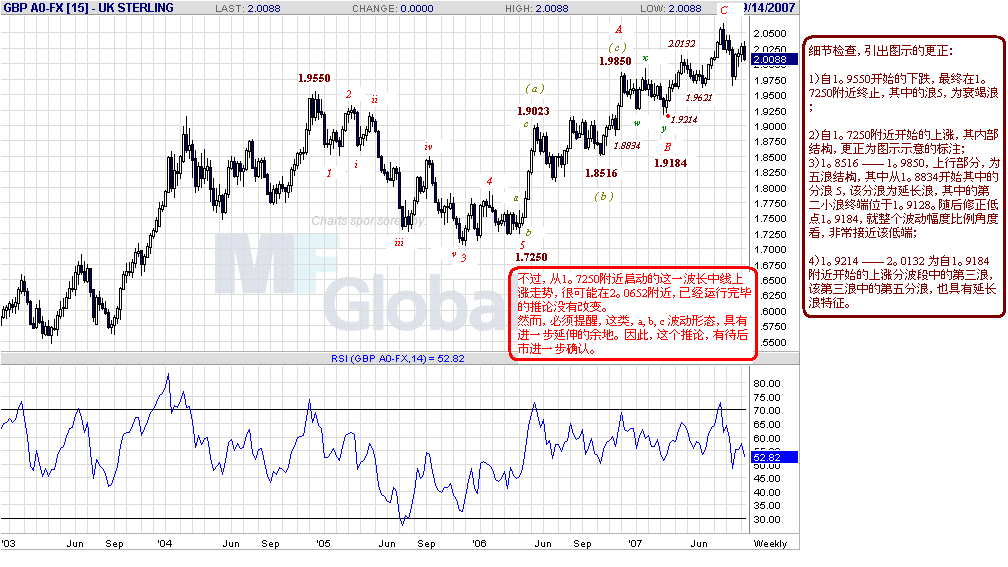 gbp-w-9-16-07.gif