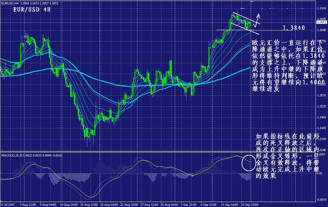 eur-4h1.gif