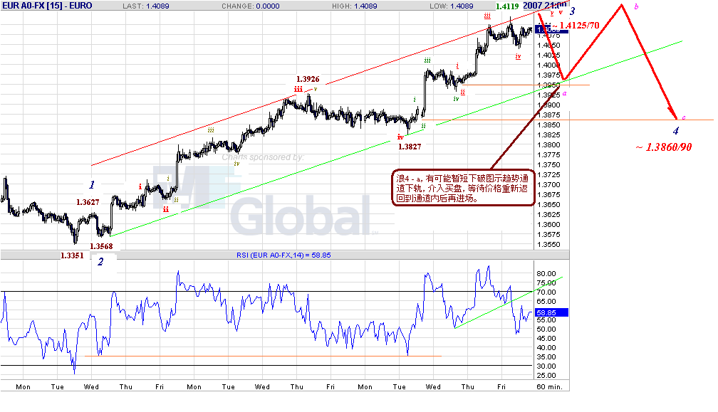 eur-h-9-22-07.gif