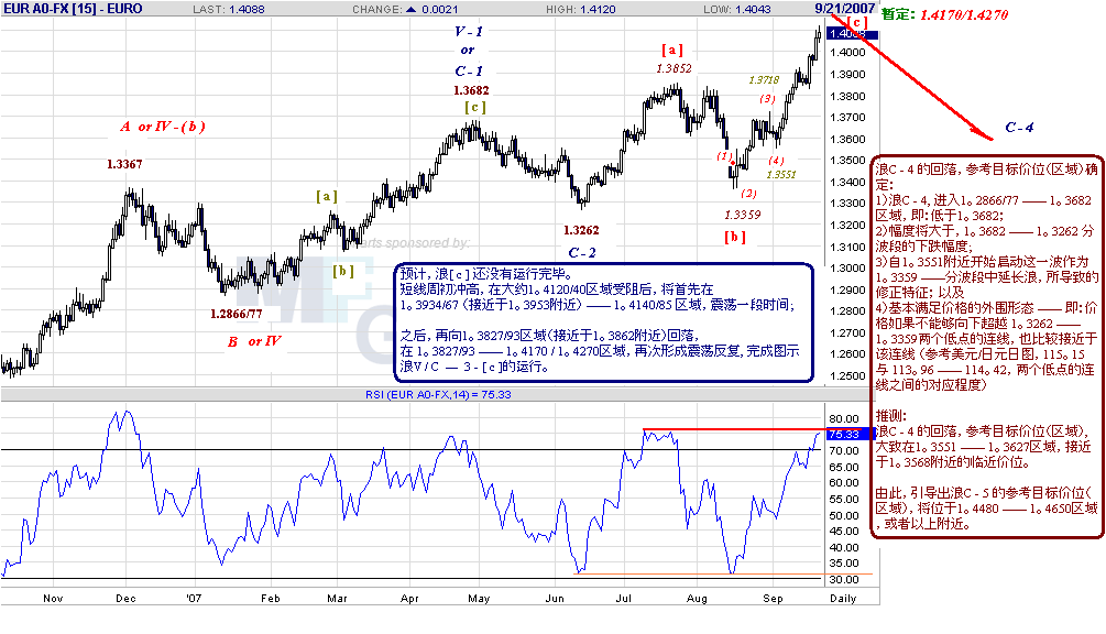 eur-d-9-22-07.gif