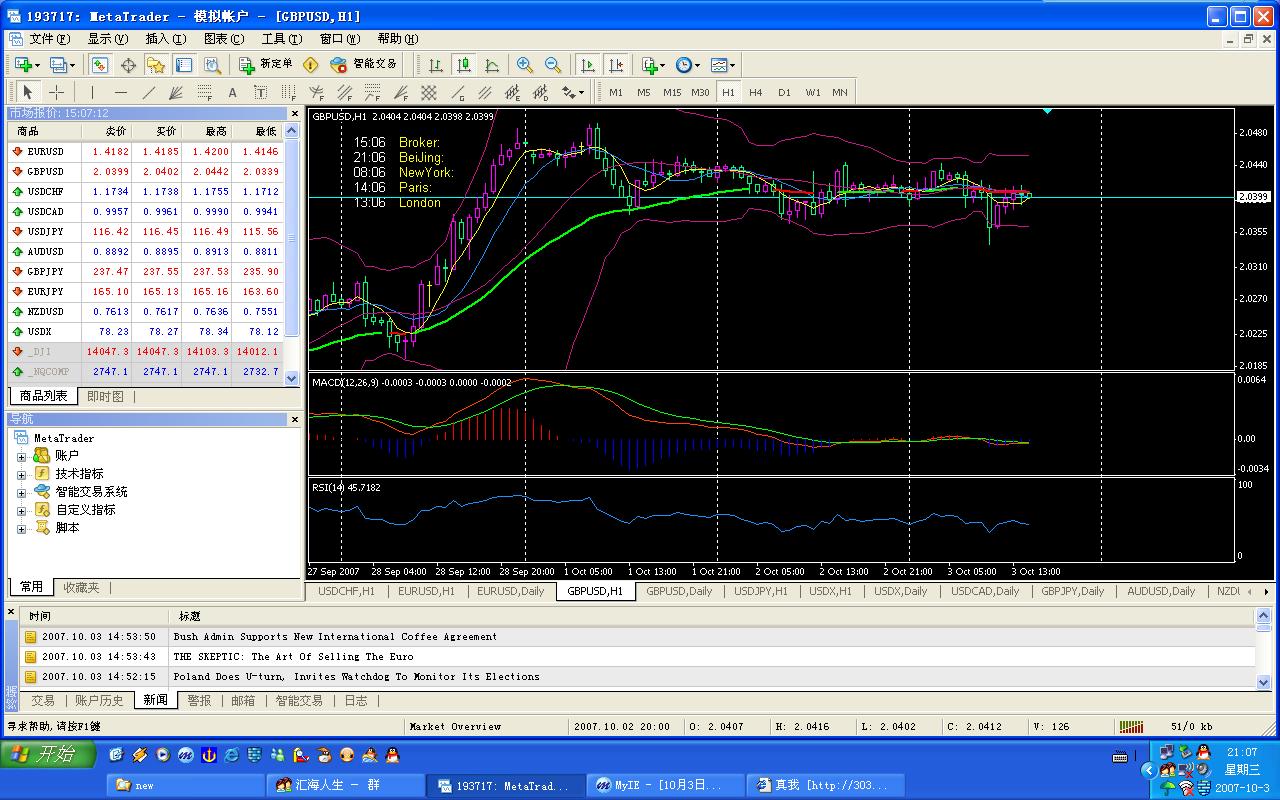gbp 1h.JPG