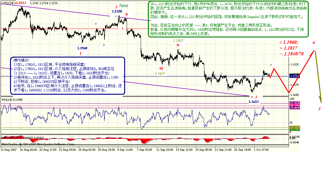chf-h-10-3-07.gif