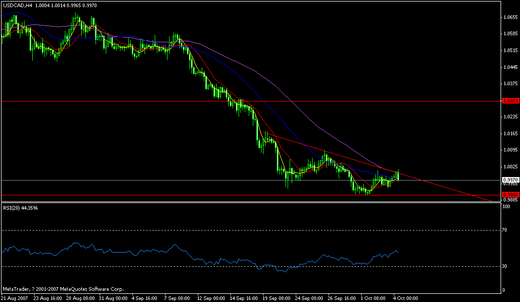 cad.gif