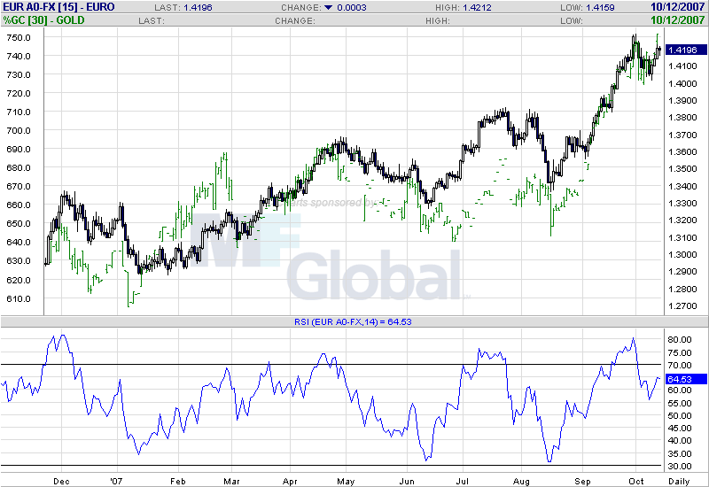 eur-gd.gif