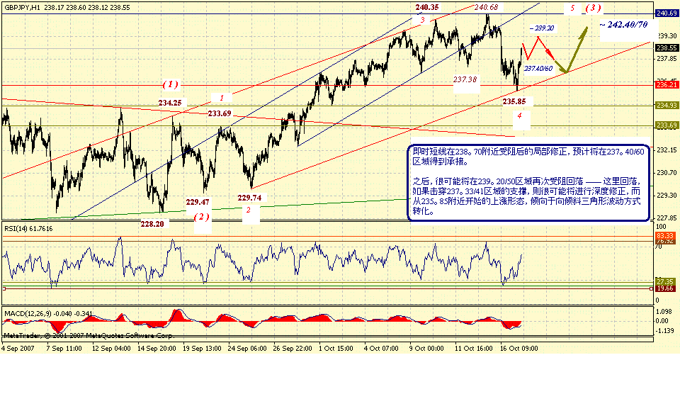 gbp-h-10-17-07.gif
