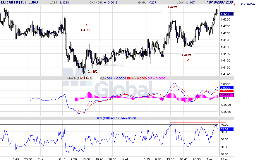 eur-h-10-18-07.gif