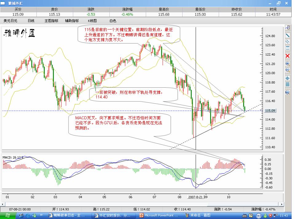 usdjpy20071019.JPG