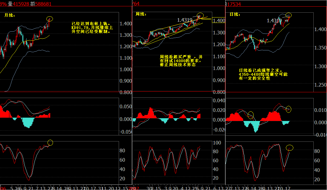 EURUSD.png