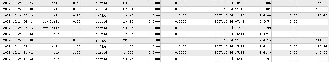 24日 交易实录录.jpg