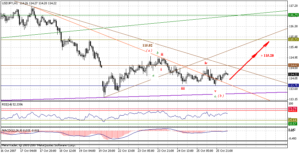 jpy-h-10-26-07.gif