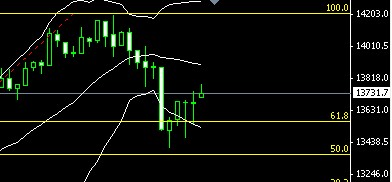 DJI daily (10-26).jpg