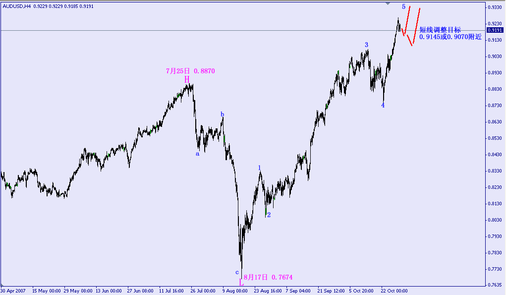 AUD1030.gif