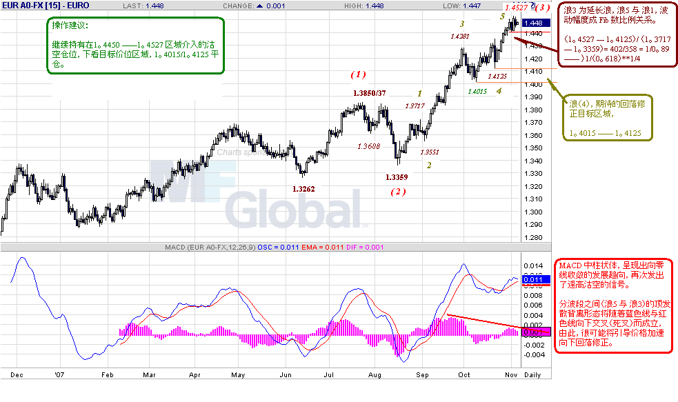 eur-d-11-6-07.gif