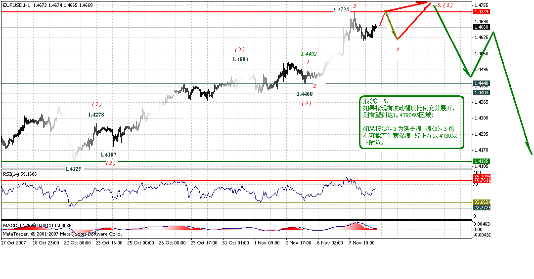 eur-h-11-8-07.gif