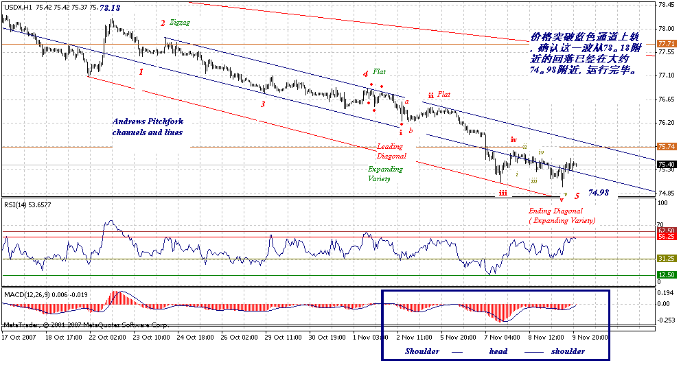 usd-h-11-10-07.gif