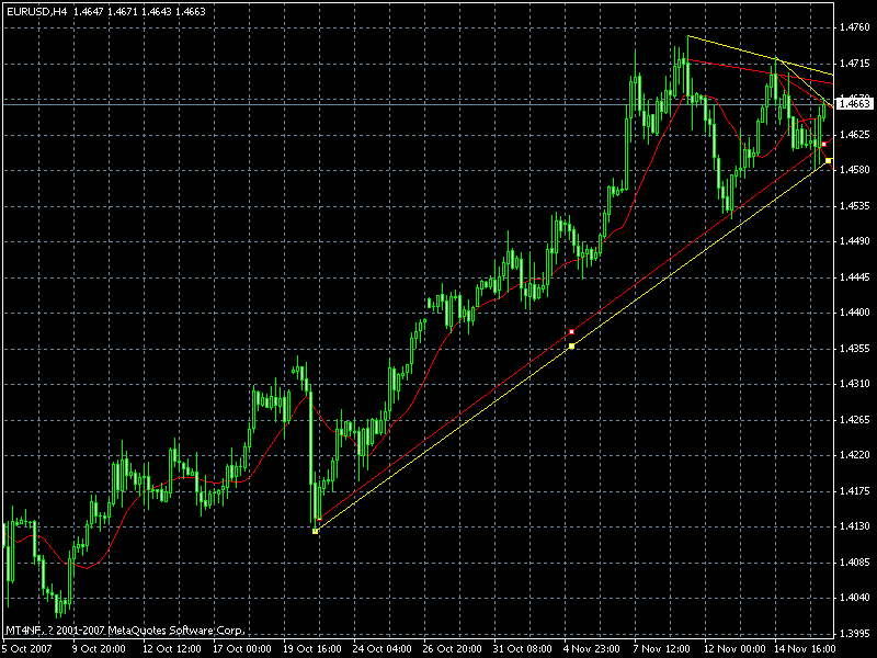 eur-h4.jpg