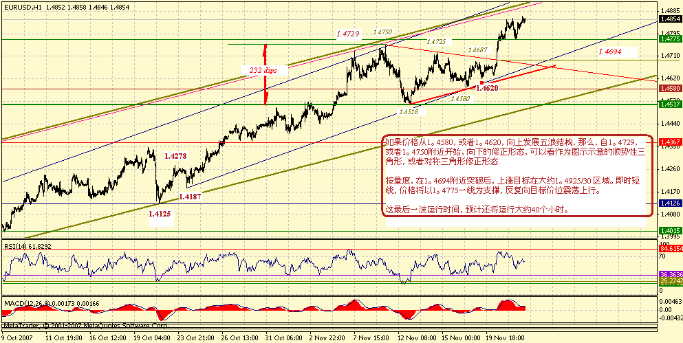 eur-h-11-22-07.gif