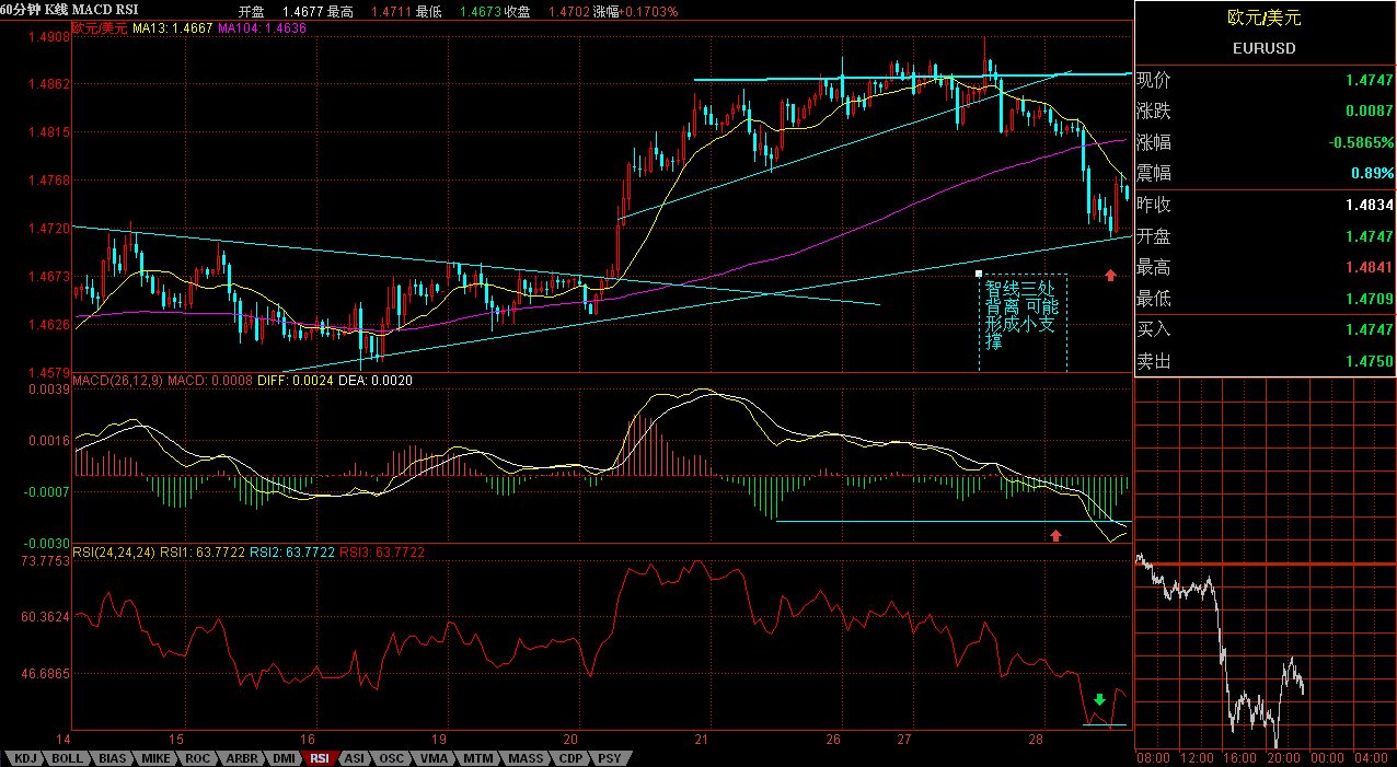 EURUSD.jpg