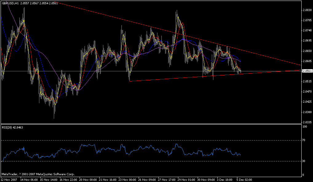 gbp.gif
