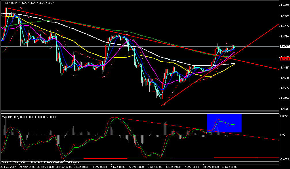eur1h线.gif