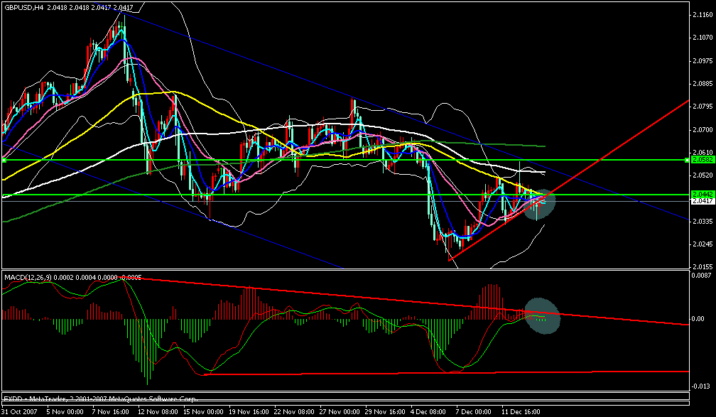 gbp4h图.gif