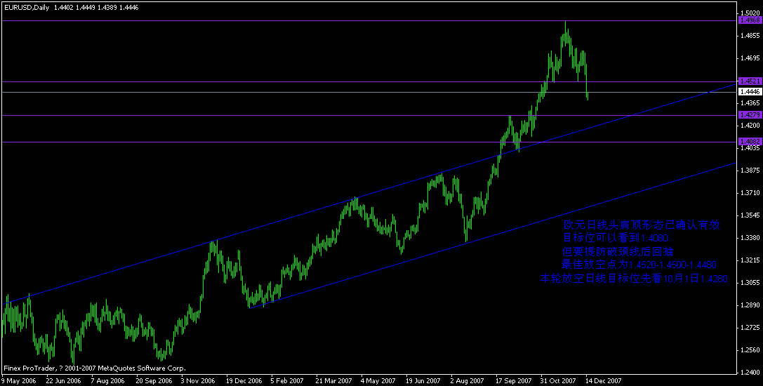 eur 日图 12月17日 11点18分.gif