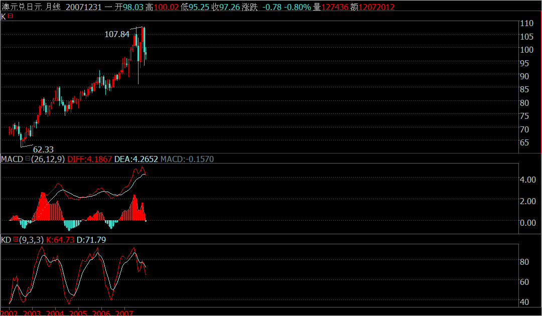 AUDJPY.png