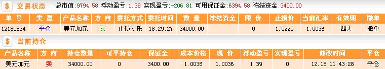 和讯模拟外汇帐号截图2007-12-20.jpg