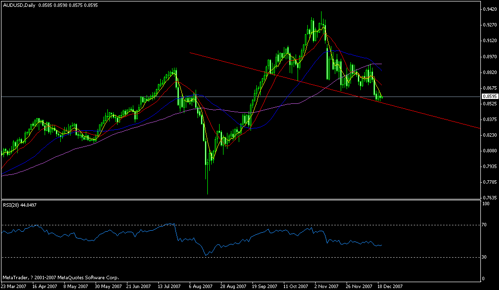 aud.gif