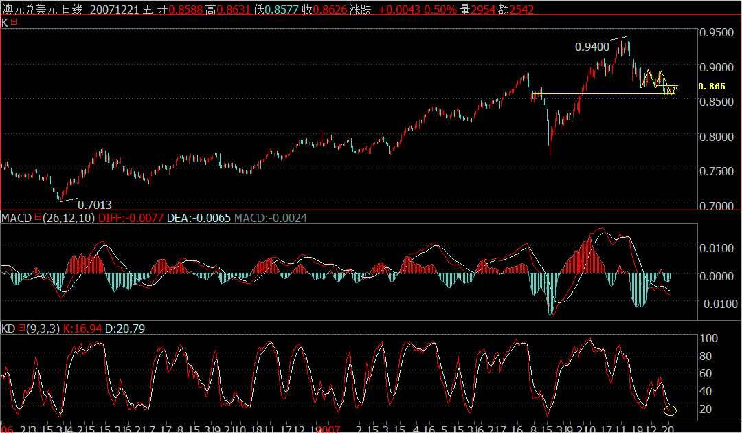 AUDUSD.png
