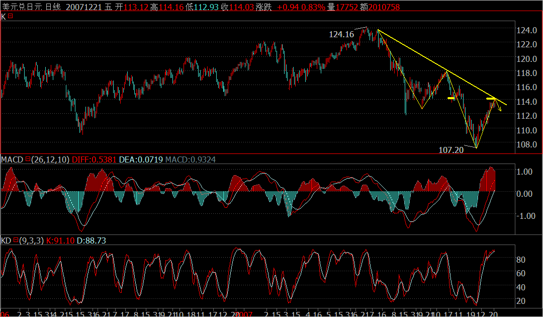 USDJPY.png
