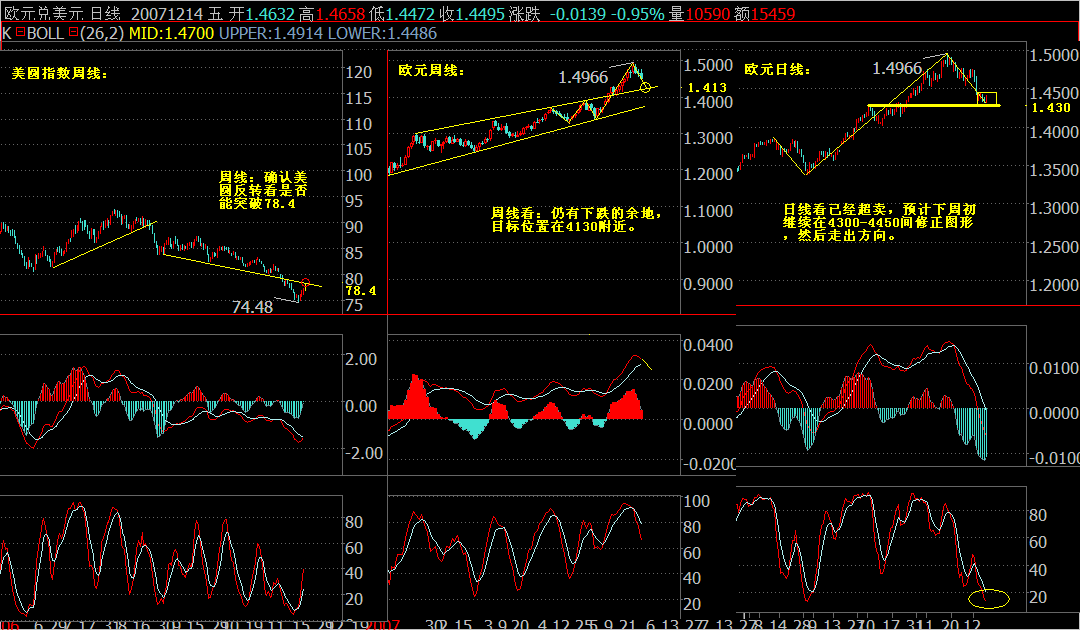 EURUSD.png