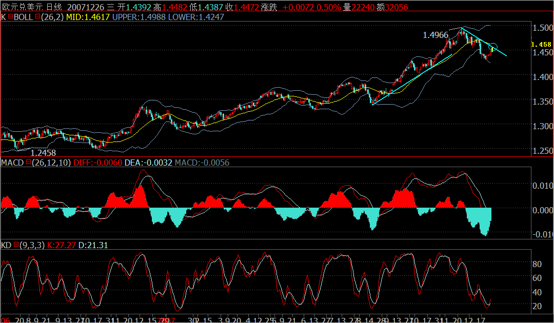 EURUSD.png