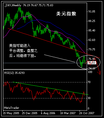 dxy.gif